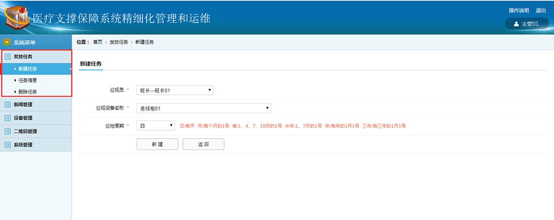 圖一