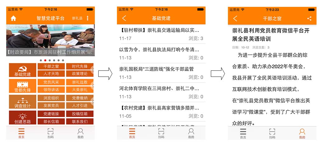圖三